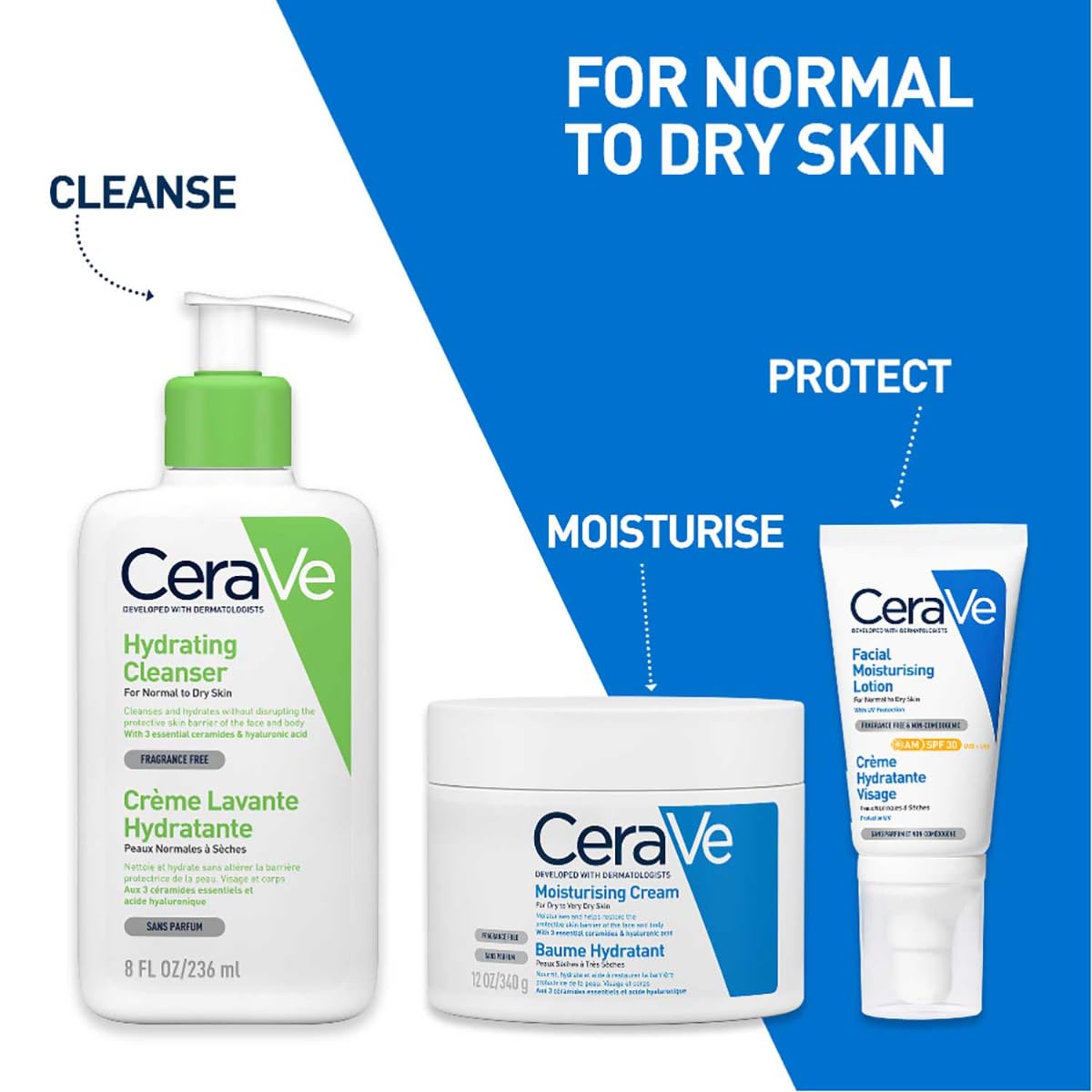 CeraVe skincare products for normal to dry skin on a blue and white background