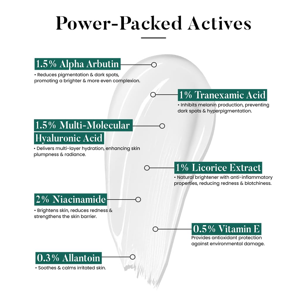 Diagram of power-packed actives with their respective benefits on a white background