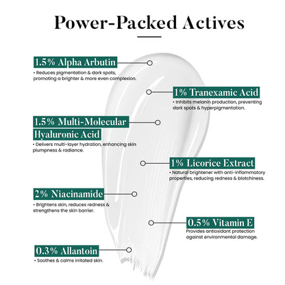 Diagram of power-packed actives with their respective benefits on a white background