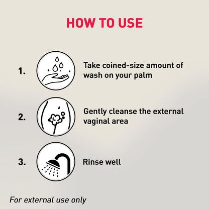 Instructions on how to use a product for external application, shown with icons and text.