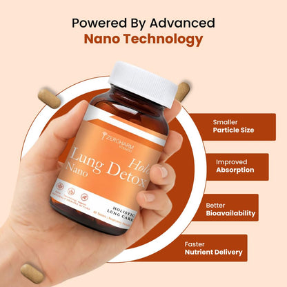 ZEROHARM Holo Lung Detox Tablets for Smokers | Vasaka, Echinacea, Ginger, Basil & Mulethi | Ayurvedic Lung Cleanse for Pollution & Respiratory Health | Nanotechnology for Men & Women | 60 Tablets