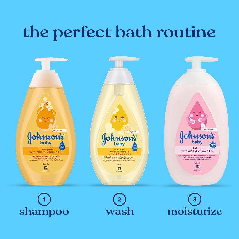 Three Johnson's Baby products on a blue background with text indicating 'the perfect bath routine'.