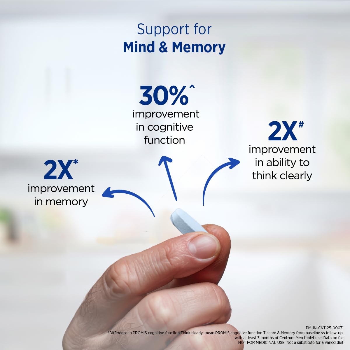 Hand holding a supplement capsule with text on cognitive function improvement.