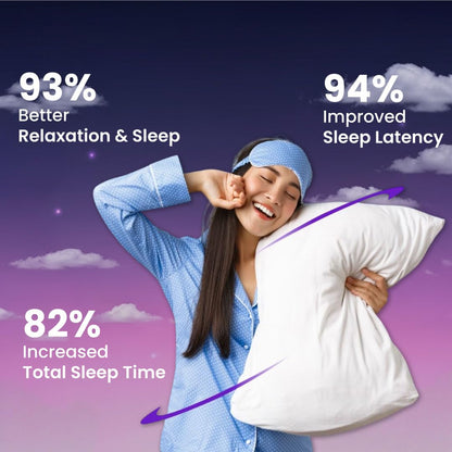 ZEROHARM Sleep Ease | No Melatonin | With Valerian, Ashwagandha, Jatamansi & Hops | Plant-Based Sleep Support | Non-Habit Forming | Promotes Deep Restful Sleep & Relaxation for Men, Women | 60 Tablets