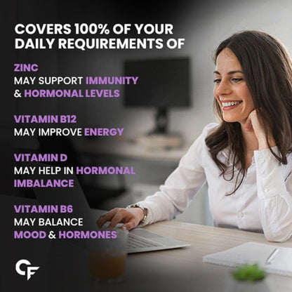 Carbamide Forte PCOS Supplement For Women - 40:1 Ratio 2000mg Myo-Inositol to D-Chiro-Inositol Supplement for PCOS - 60 Veg Inositol Tablets