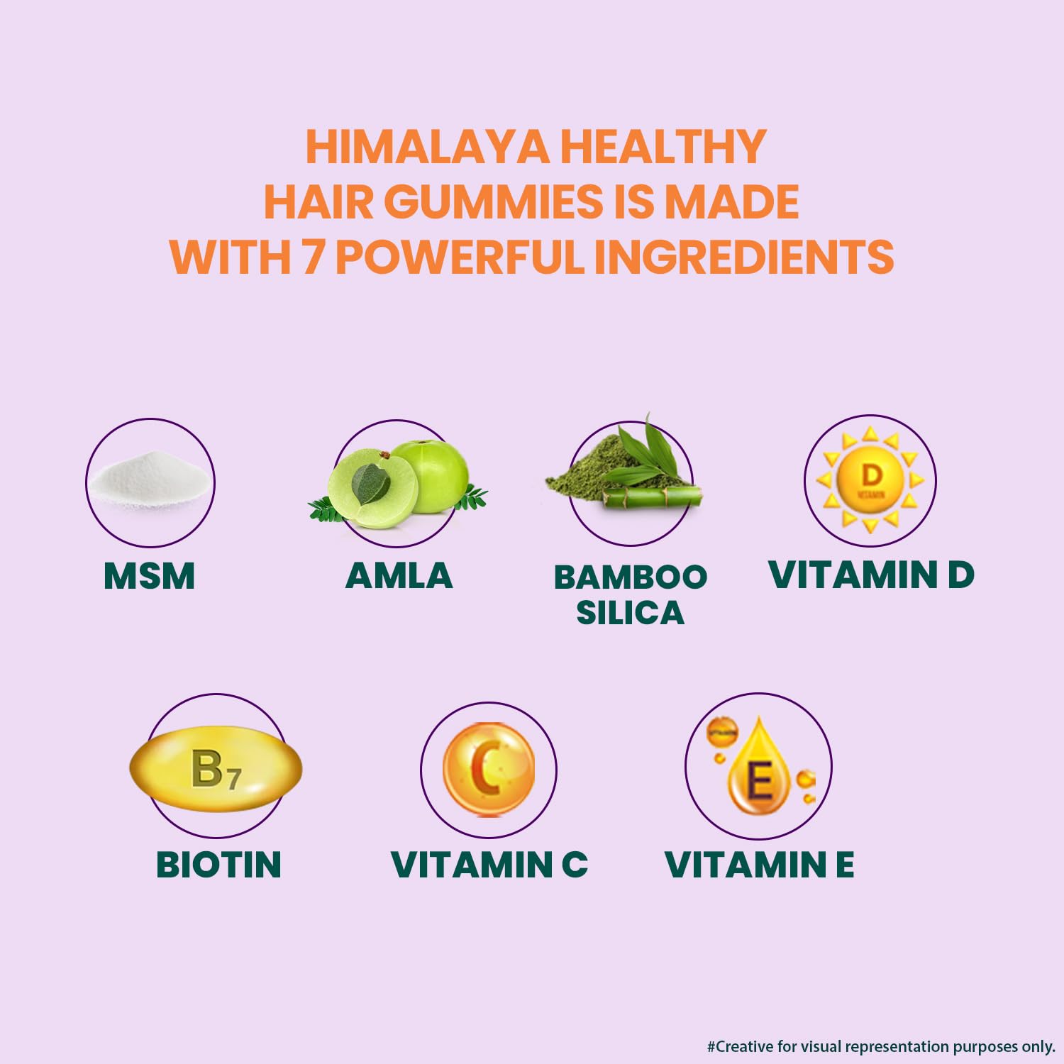 Himalaya Healthy Hair Gummies ingredients list with icons and text on a light purple background