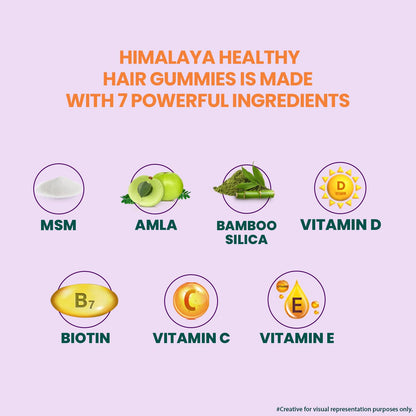 Himalaya Healthy Hair Gummies ingredients list with icons and text on a light purple background