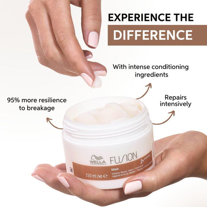 Wella Fusion mask jar held by hands with text highlighting benefits