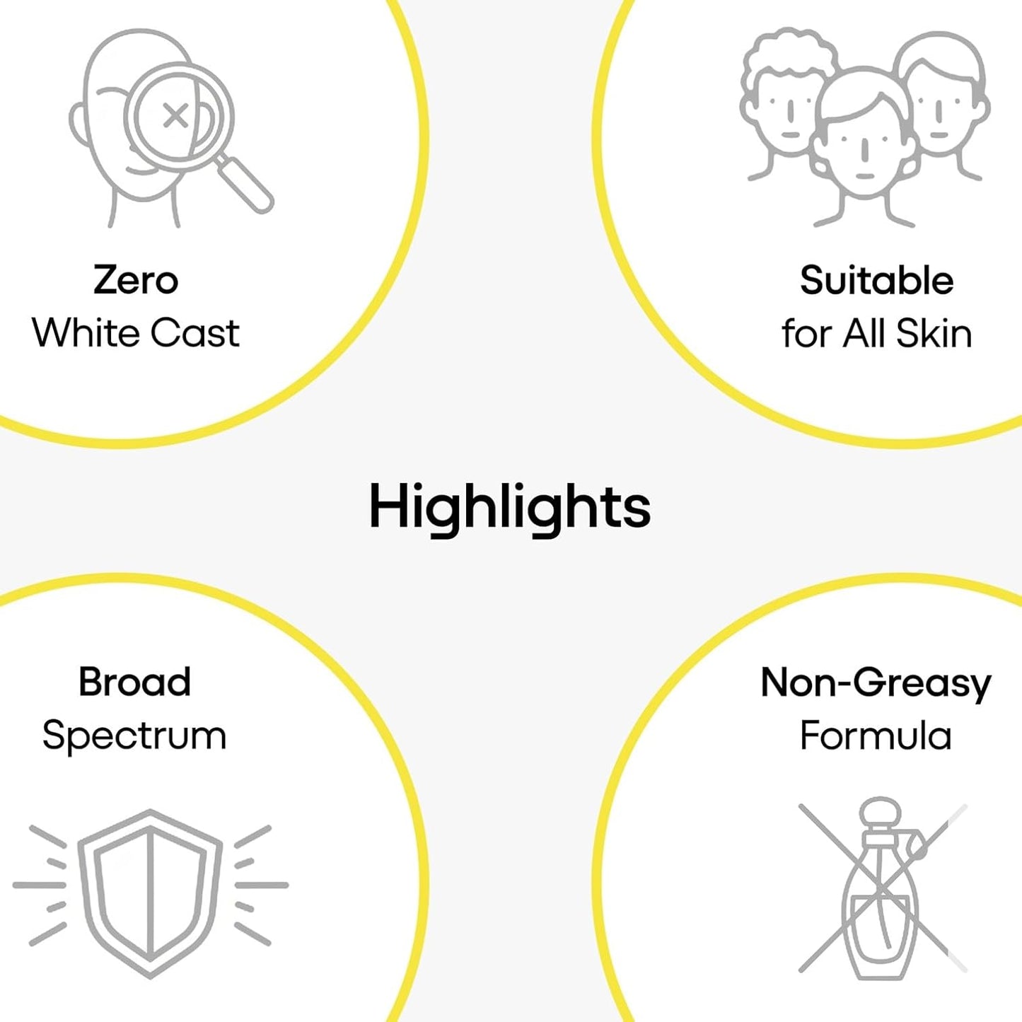 Ethiglo 360 Block Sunscreen Gel SPF 50+ : 50 GM : Pack of 1