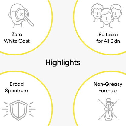 Ethiglo 360 Block Sunscreen Gel SPF 50+ : 50 GM : Pack of 1