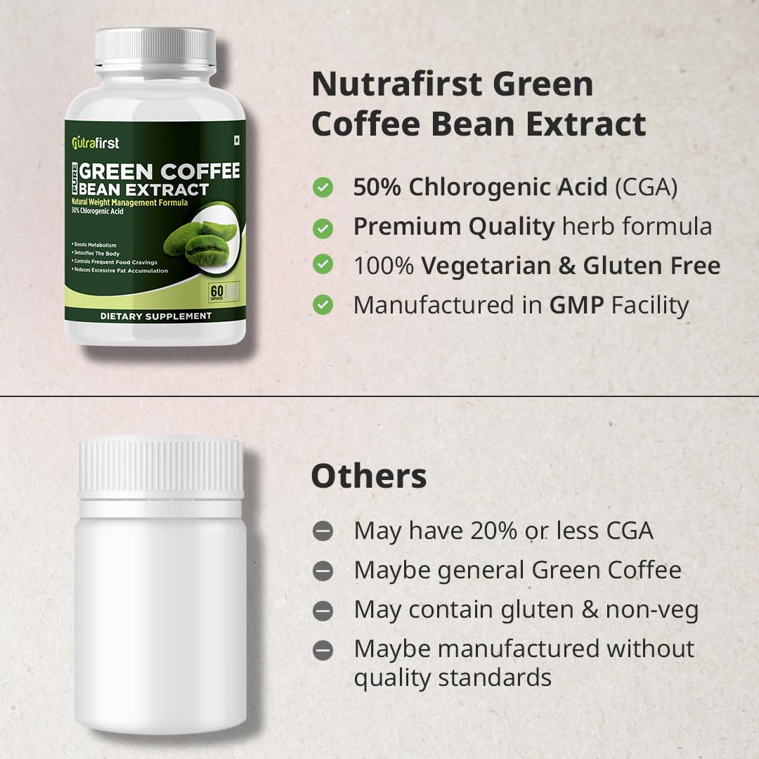Nutrafirst Green Coffee Bean Extract Capsules (60 Caps) | 50% CGA | Natural Weight Management & Fat Burner Supplement | Supports Metabolism & Healthy Weight Loss | For Men & Women