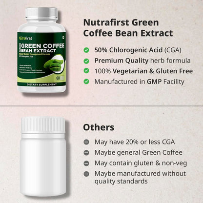 Nutrafirst Green Coffee Bean Extract Capsules (60 Caps) | 50% CGA | Natural Weight Management & Fat Burner Supplement | Supports Metabolism & Healthy Weight Loss | For Men & Women