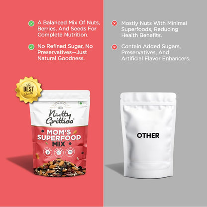 Nutty Gritties Mixed Nuts Dry Fruits - Mom's Superfood Mix - Roasted Almond, Pumpkin, Sunflower, Watermelon, Flax, Raisins, Black Currant, Cranberries, Blueberries, 200g