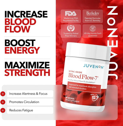 Juvenon Blood Flow-7 supplement bottle with promotional text on a red and white background