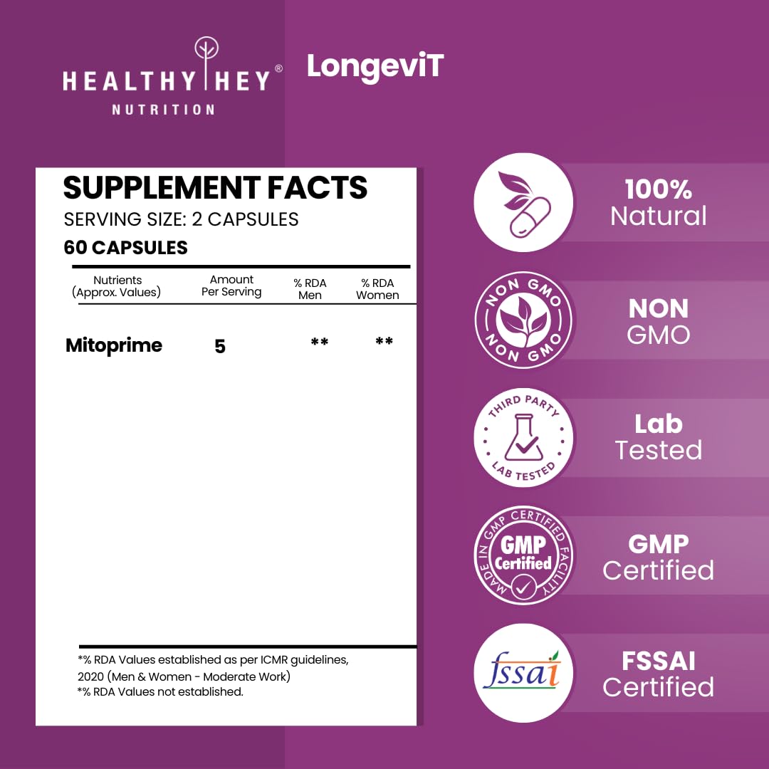 Supplement facts label and certification logos on a purple background for Healthy Hey Nutrition and LongeviT products.
