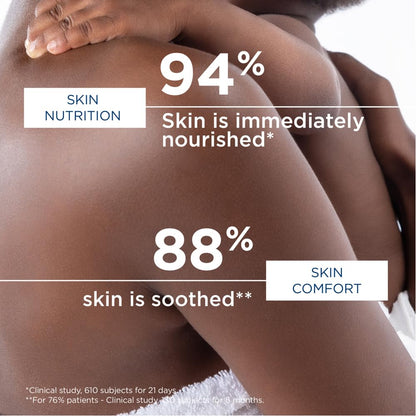 Advertisement showing a close-up of skin with text about skin nutrition and comfort.
