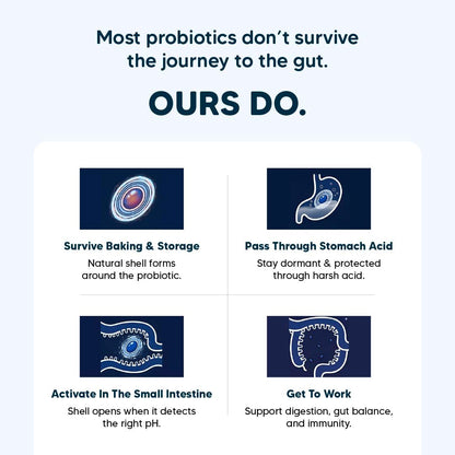 Sara’s Daily Probiotic Chews for Dogs – 70g | Gut & Digestive Health Treats | Supports Digestion, Immunity & Overall Wellness | All Breeds, Puppies & Adults