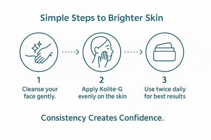 Kolite-G Skin Whitening Cream 20g | Enriched with Glutathione, Kojic Acid, Arbutin, Niacinamide & Aloe Vera | Brightening, Tan Removal & Even Skin Tone Face Cream by CANBRO