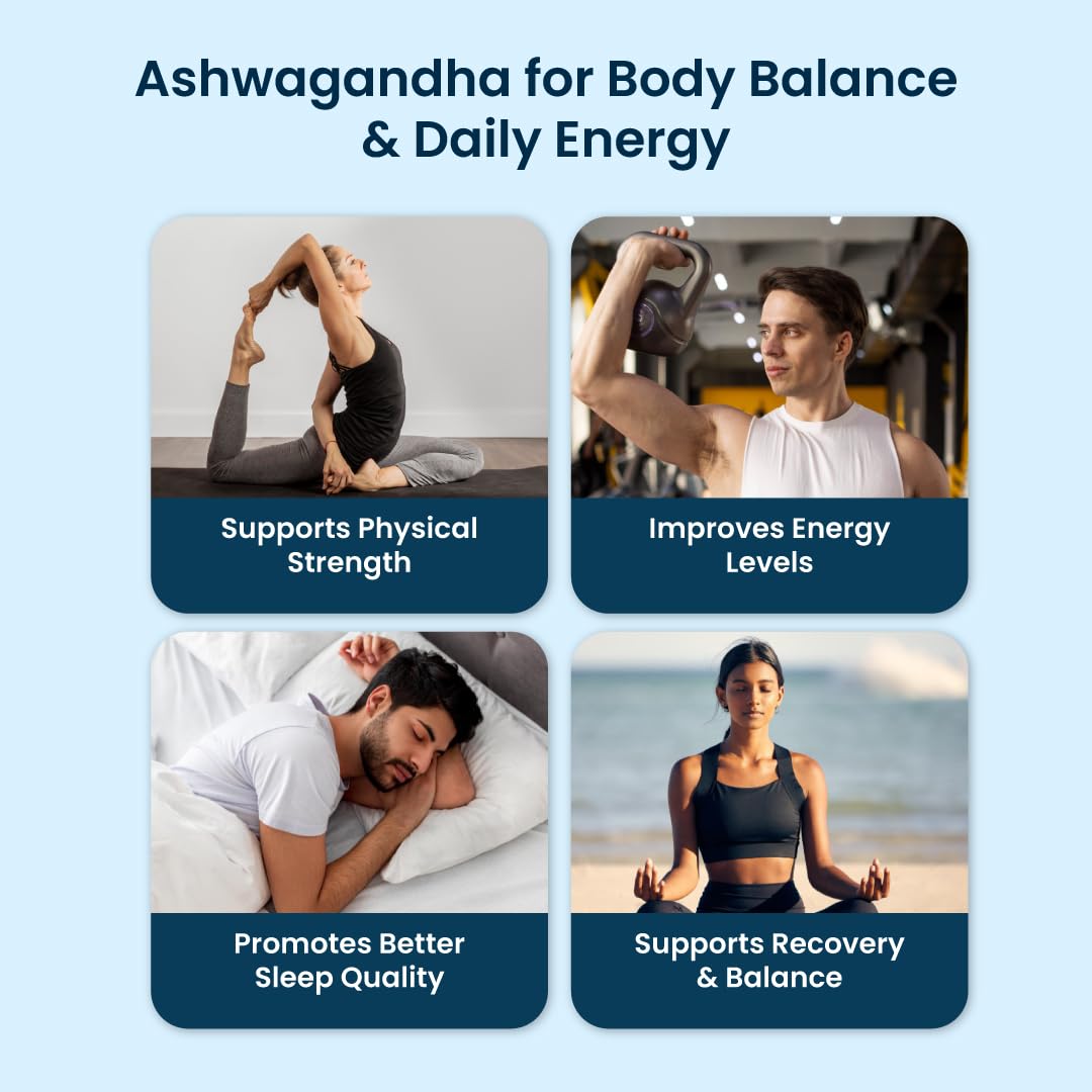 ZEROHARM Nano Ashwagandha Supplement with 10% Withanolides 600mg Per Serving | Ashwagandha Root + Pectin | Natural Adaptogen for Stress Balance, Energy, Focus & Performance | Men & Women | 60 Tablets
