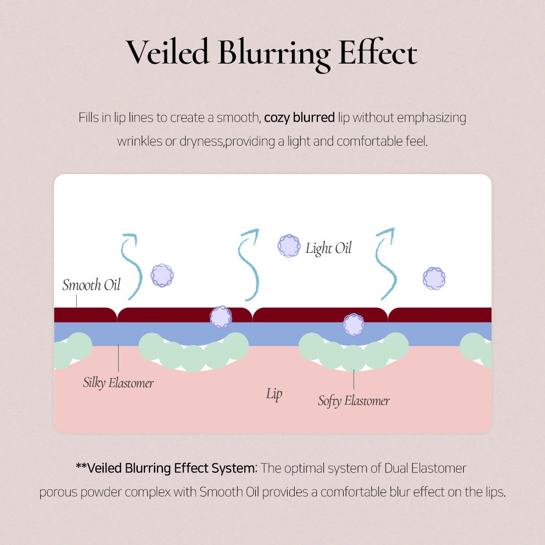DINTO Blurring Lip Veil (110 Cho-Cho, 3.5ml) Soft Velvet Blurry Matte Finish Korean Lip Tint, Long Lasting Non-Drying Lip Color, Sheer Natural Coverage, Lightweight Moisturizing Formula, Vegan & Cruelty-Free