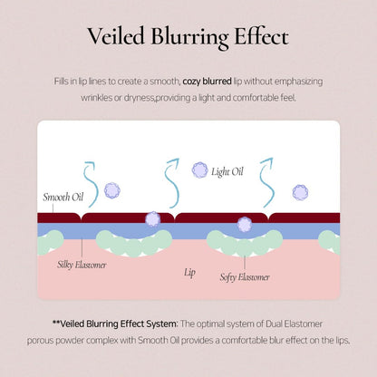 DINTO Blurring Lip Veil (110 Cho-Cho, 3.5ml) Soft Velvet Blurry Matte Finish Korean Lip Tint, Long Lasting Non-Drying Lip Color, Sheer Natural Coverage, Lightweight Moisturizing Formula, Vegan & Cruelty-Free