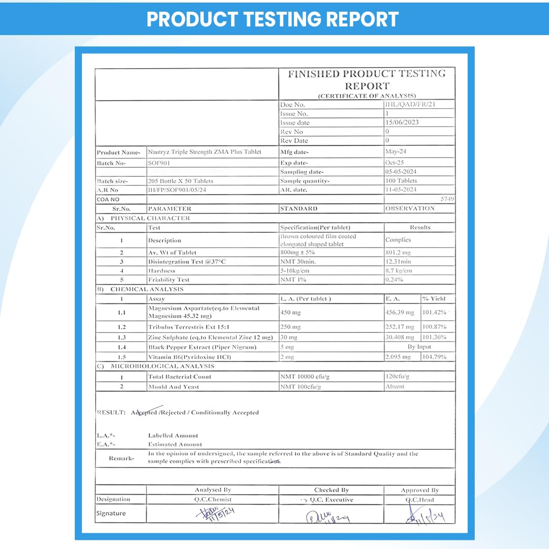 Product testing report with a blue border