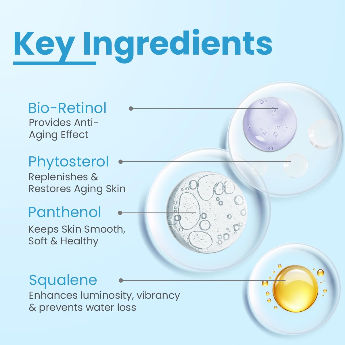 FCL Bio Retinol Body Lotion, For Skin- Ageing, Keratosis Pilaris, Smoothen Rough, Bumpy & Tanned Skin, Maintains Oil Balance, Non-Comedogenic Formulation 200ml