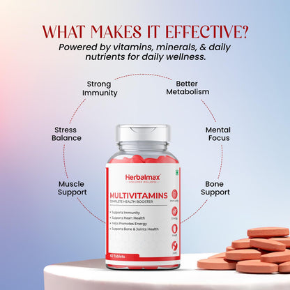 Herbal max Multivitamins Tablets for Men and Women with Zinc, Vitamin C, Vitamin D3, Multiminerals and Ginseng Extract, Enhances Energy, Stamina & Immunity - 60 Tablets