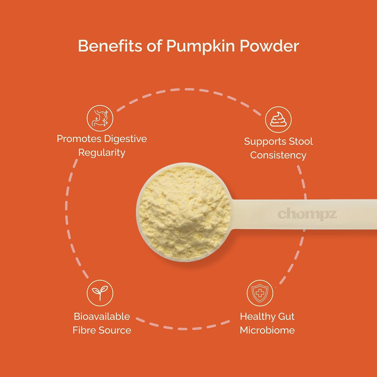 Chompz Pumpkin Powder for Cats | 50g Digestive Fibre Supplement | 100% Dehydrated Pumpkin | Supports Digestion & Stool Health | Food Topper | Scooper Included | 50+ Servings | For Kittens & Adult Cats