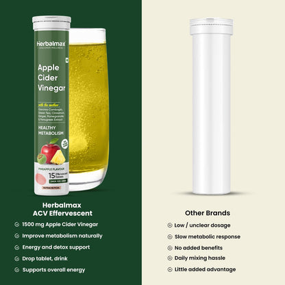 Herbalmax Apple Cider Vinegar effervescent tablet with a glass of apple cider vinegar on a green background.