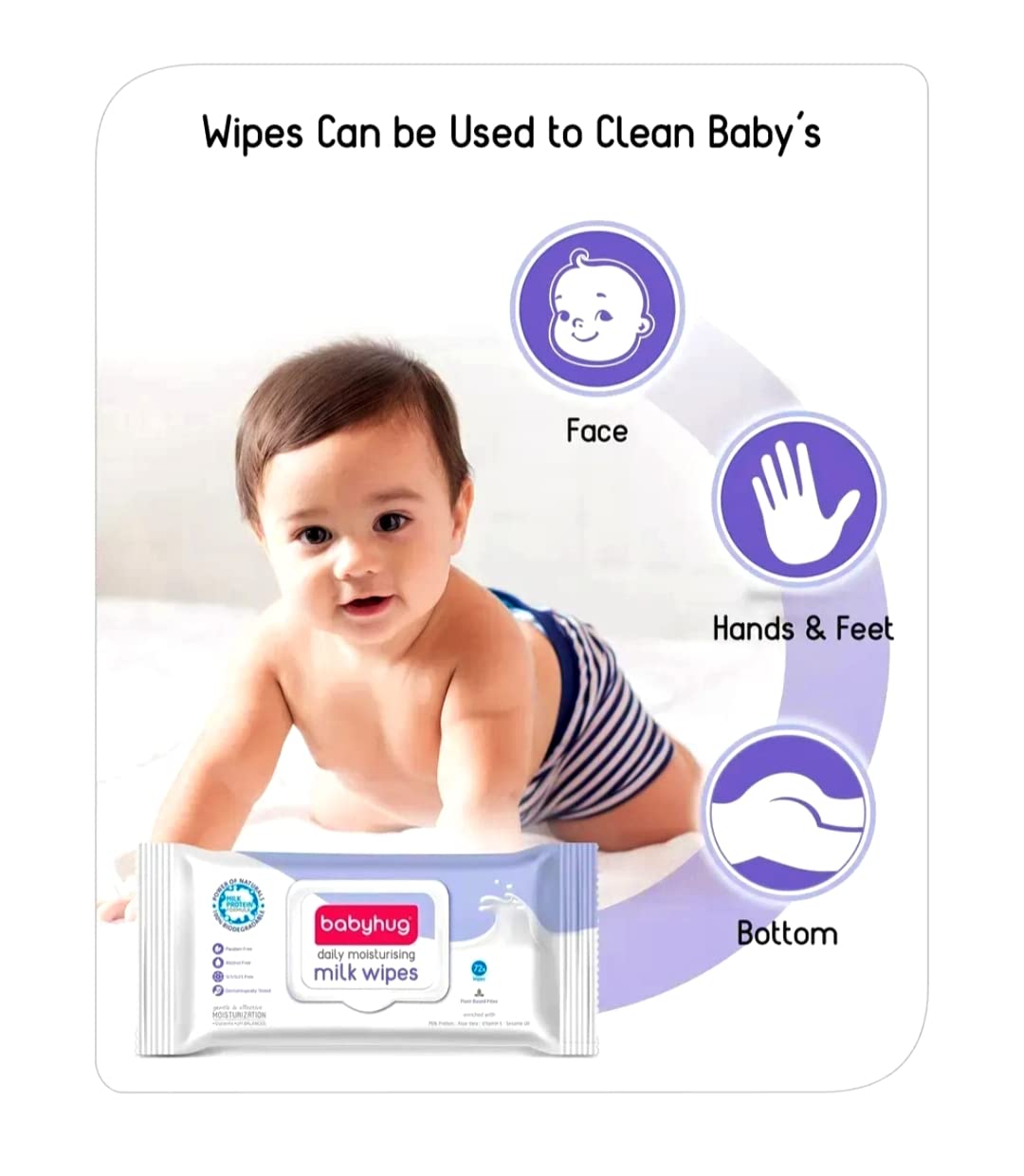 Babyhug Daily Rich Moisturising Milk Wipes 72 Pieces- Pack of 1