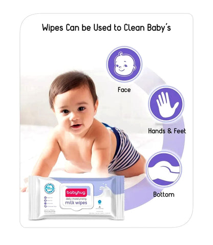 Babyhug Daily Rich Moisturising Milk Wipes 72 Pieces- Pack of 1