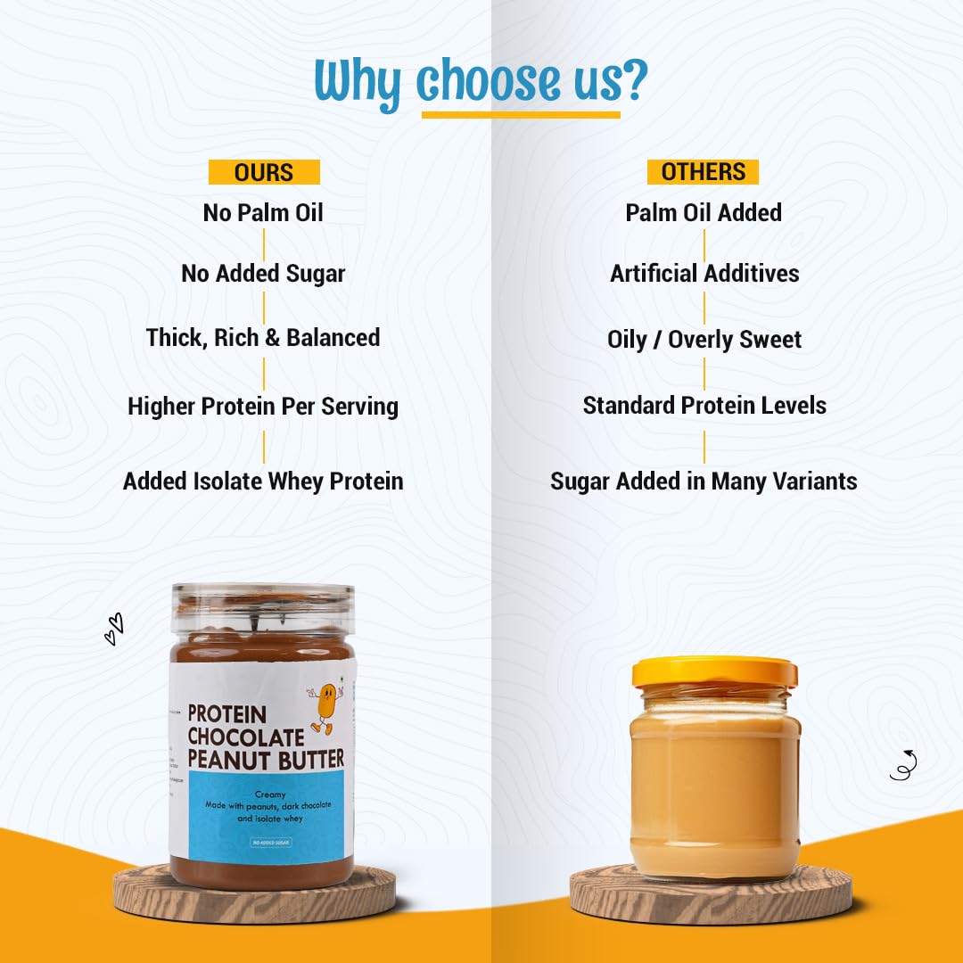 ANAVRIN Chocolate Peanut Butter with Whey, 400gm | High Protein Creamy Butter | No Added Sugar | 100% Roasted Peanuts Healthy Spread | Rich in Vitamin E, Magnesium & Potassium | Gluten Free