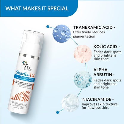 Fixderma Skarfix - TX with Tranexamic Acid + 4% Kojic Acid + 4% Niacinamide & 2% Alpha Arbutin Face Serum for Acne Spots, Melasma & Brightening | Face Serum for Women & Men - 30ml