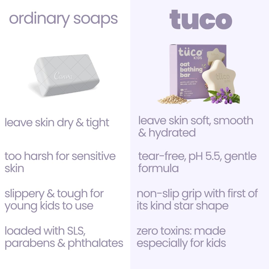 Tuco® Kids Oat Bathing Bar for Baby & Newborn, 75g (Pack of 1) | Star Shaped-Easy to Grip, 100% Soap & Tear Free, Skin Friendly PH5.5, Dermatologically Tested, Safe for Sensitive Skin