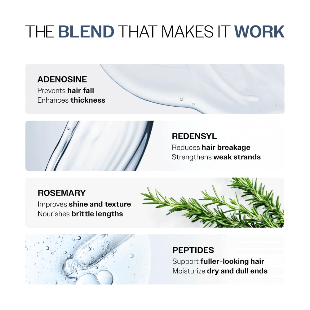 Bare Anatomy Anti-Hair Fall Shampoo (250ml) & Anti-Hair Fall Conditioner Combo (175ml) | Provides 5X Hair Fall Control | Adenosine, Redensyl, Rosemary & Peptides | Strengthens Roots & Reduces Breakage