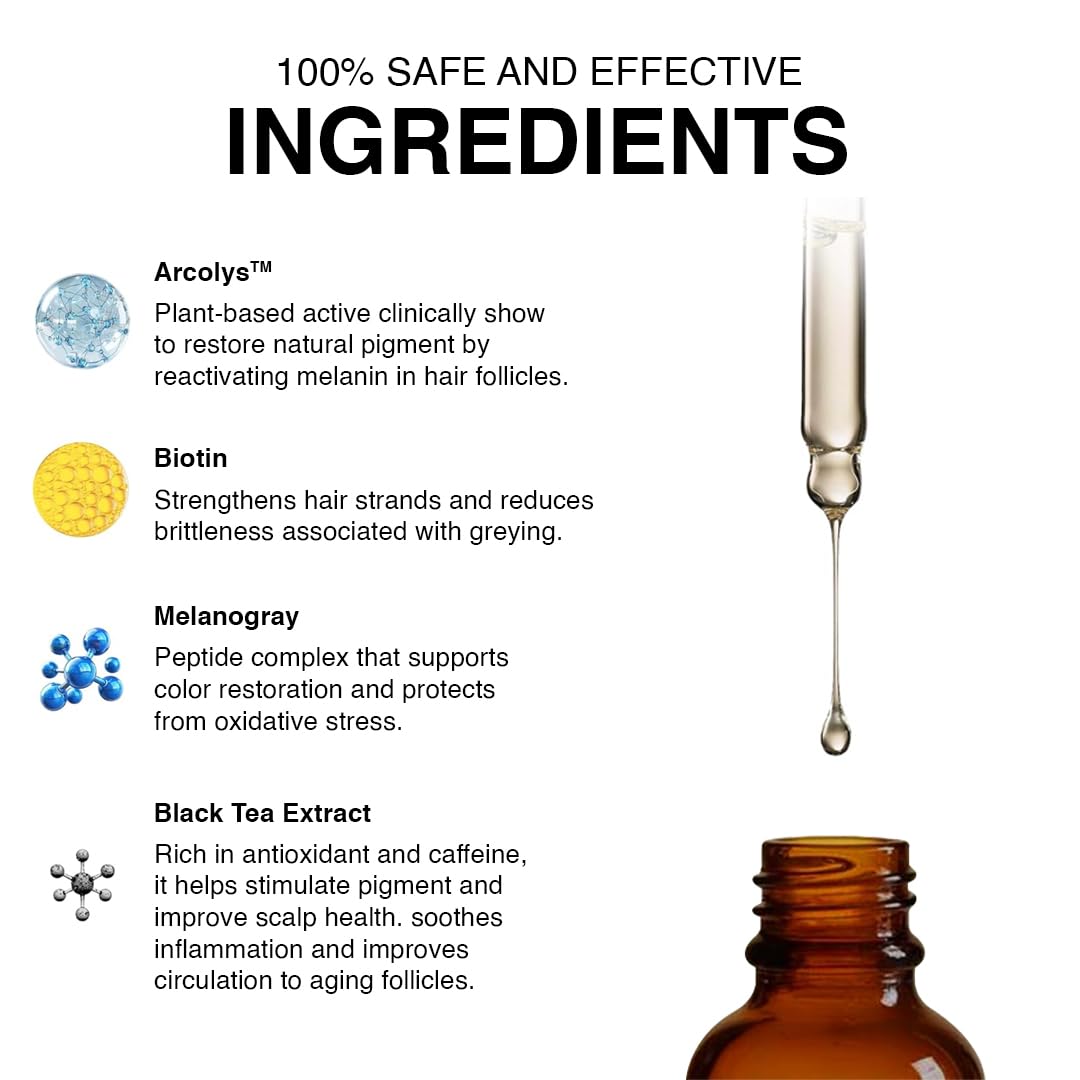 Product ingredients list with a dropper and bottle on a white background