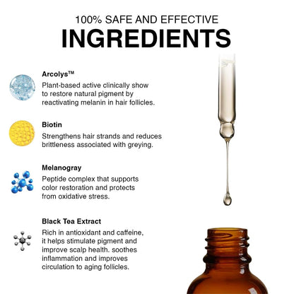 Product ingredients list with a dropper and bottle on a white background