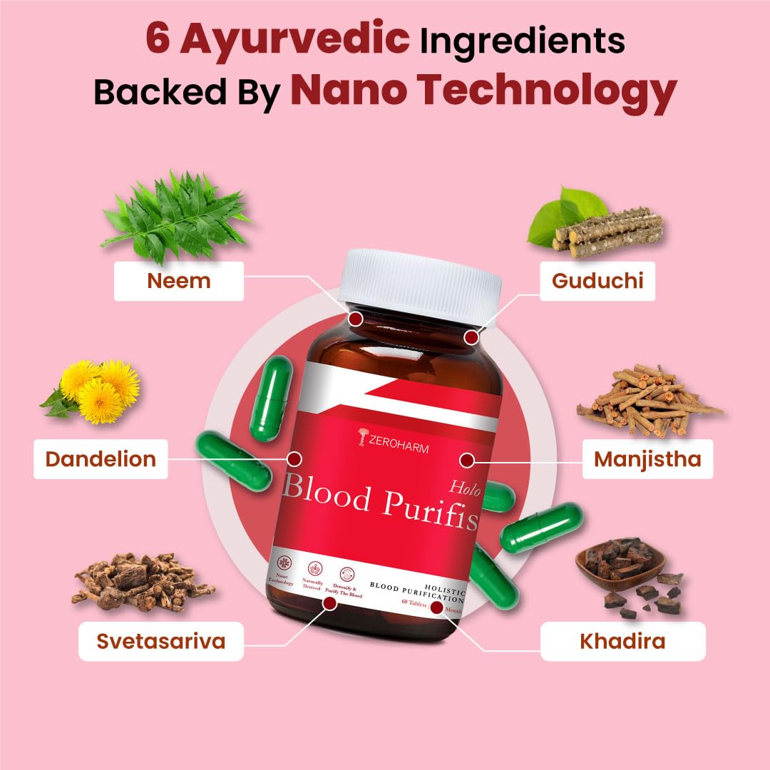 ZEROHARM Holo Blood Purifis | Ayurvedic Neem Blood Purifier with Manjistha, Dandelion | Herbal Formula for Healthy and Glowing Skin, Acne, Immunity & Liver Support for Men, Women | 60 Capsules