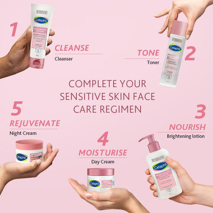 Cetaphil Bright Healthy Radiance Brightening Body Lotion 245ml – Deep Hydration & Even Skin Tone Body Moisturizer with Niacinamide & GentleBright Technology, Lightweight, Non-Greasy, Hydrating & Fragrance-Free Lotion for Sensitive Skin