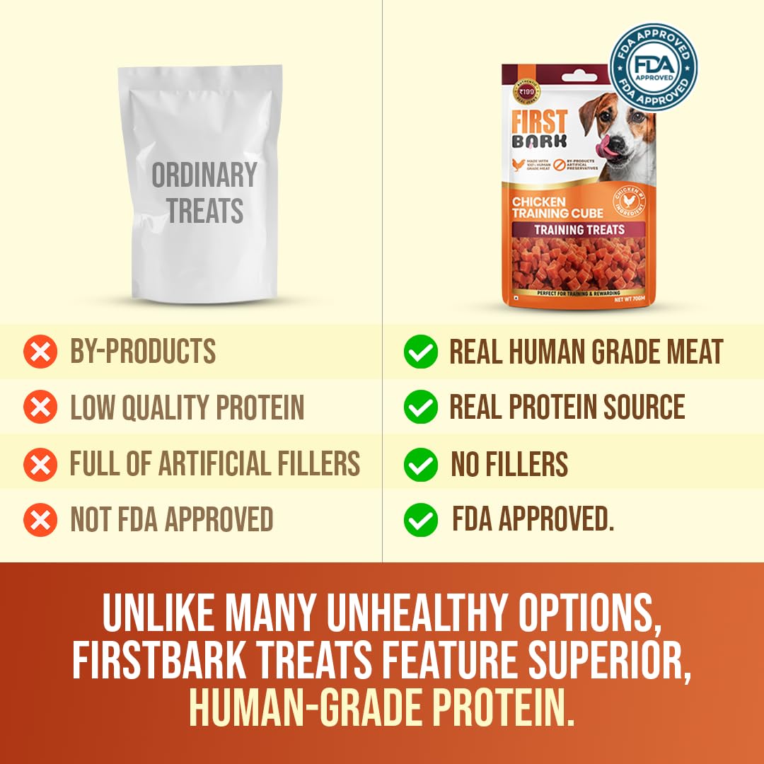 First Bark Dog Treats for Adult Dog & Puppy – Soft Chews Tender Chicken Jerky for Dogs, Small Dogs & Shih Tzu | Easy-to-Chew Puppy Treats & Dog Snacks – Soft Chicken Tenders (350g) x1