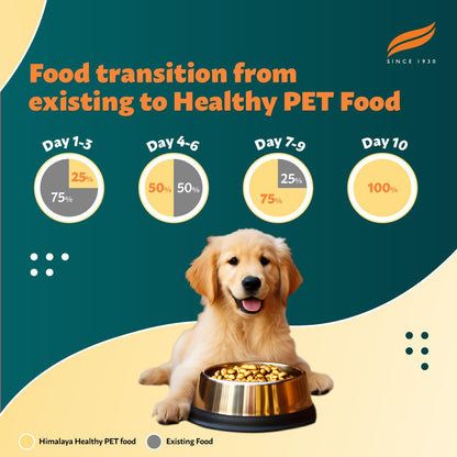 Himalaya Healthy PET Food for Puppies | Chicken & Rice | 1.2kg | Complete & Balanced Nutrition with Black Pepper, Oats & Papaya