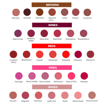 FACESCANADA Ultime Pro Hd Intense Matte Lipstick + Primer - Red Bouquet (Red), 1.4G | 9Hr Long Stay | Flawless Hd Matte Finish | Intense Color | Lightweight | Smooth Glide | Primer Infused