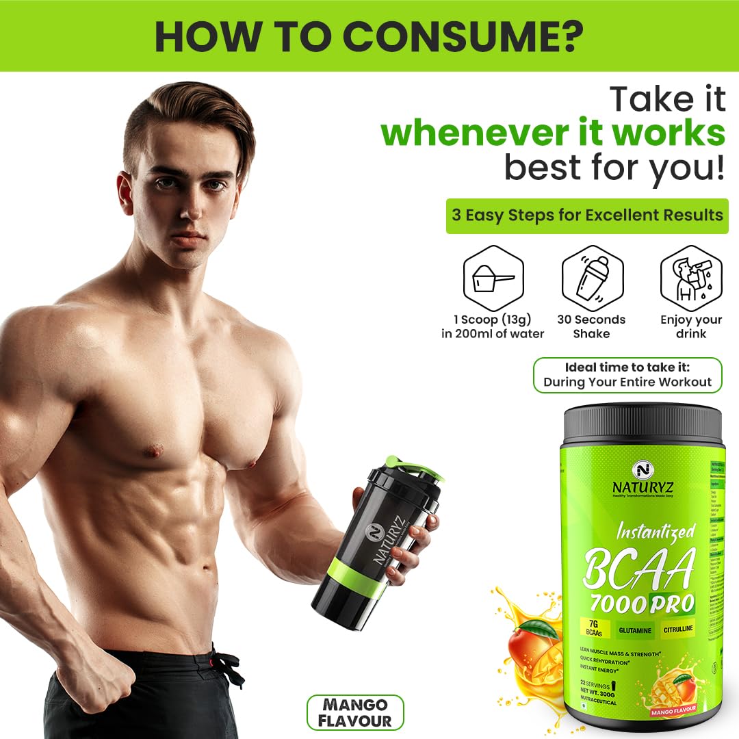 Man holding a supplement container with text on how to consume it, featuring a green background.