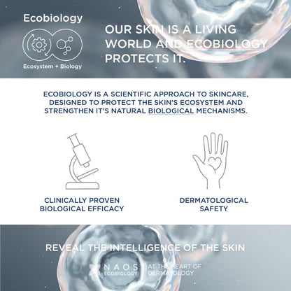 Advertisement for Ecobiology skincare with text and icons on a gray background