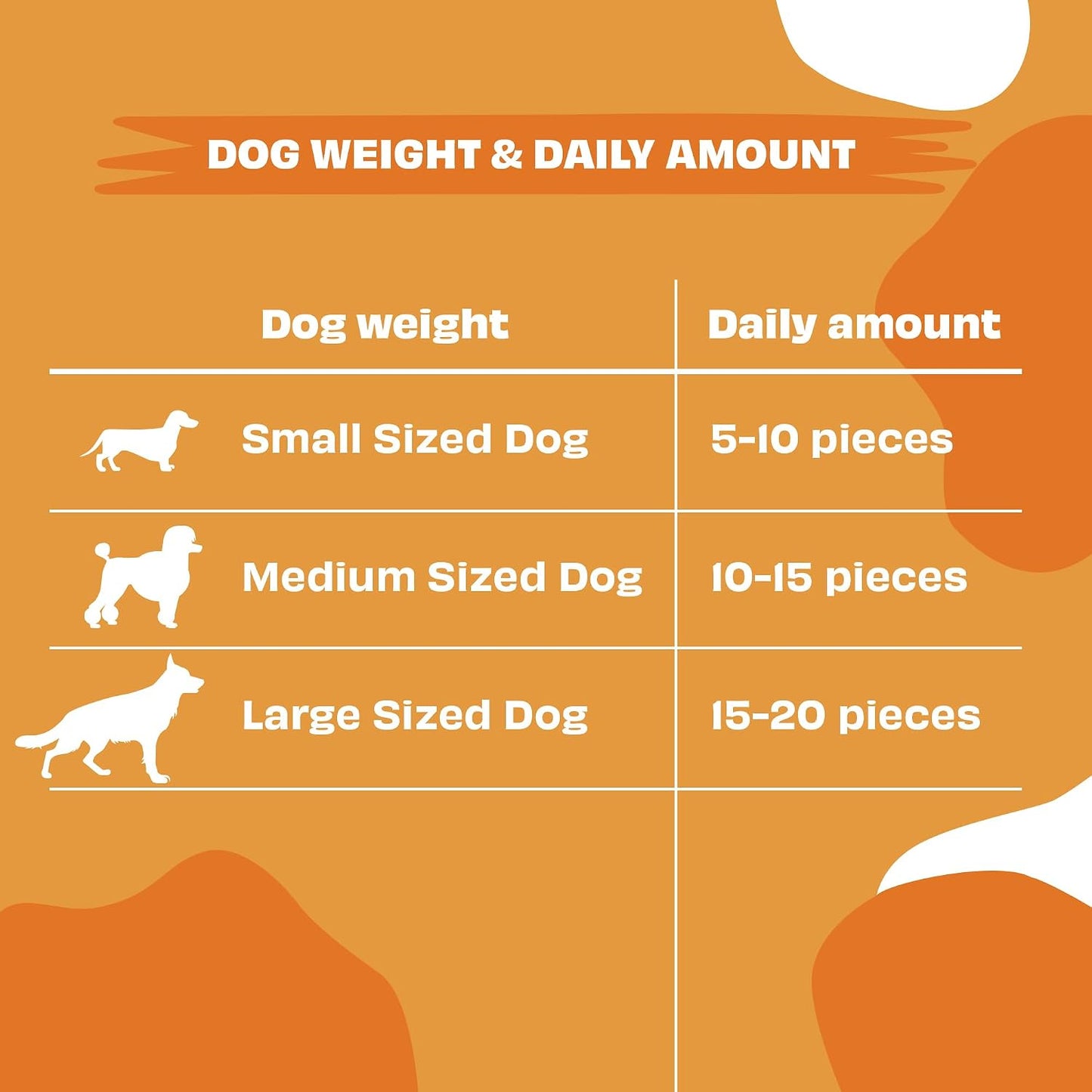 Pawfect Yogurt Melties Freeze Dried Pre and Probiotic Dog Treats with Carrot, Flaxseed, Pea & Sweet Potato - Healthy Gut - Low Calories - Grain & Gluten Free - Reward or Training Treats (38g/1.34oz)