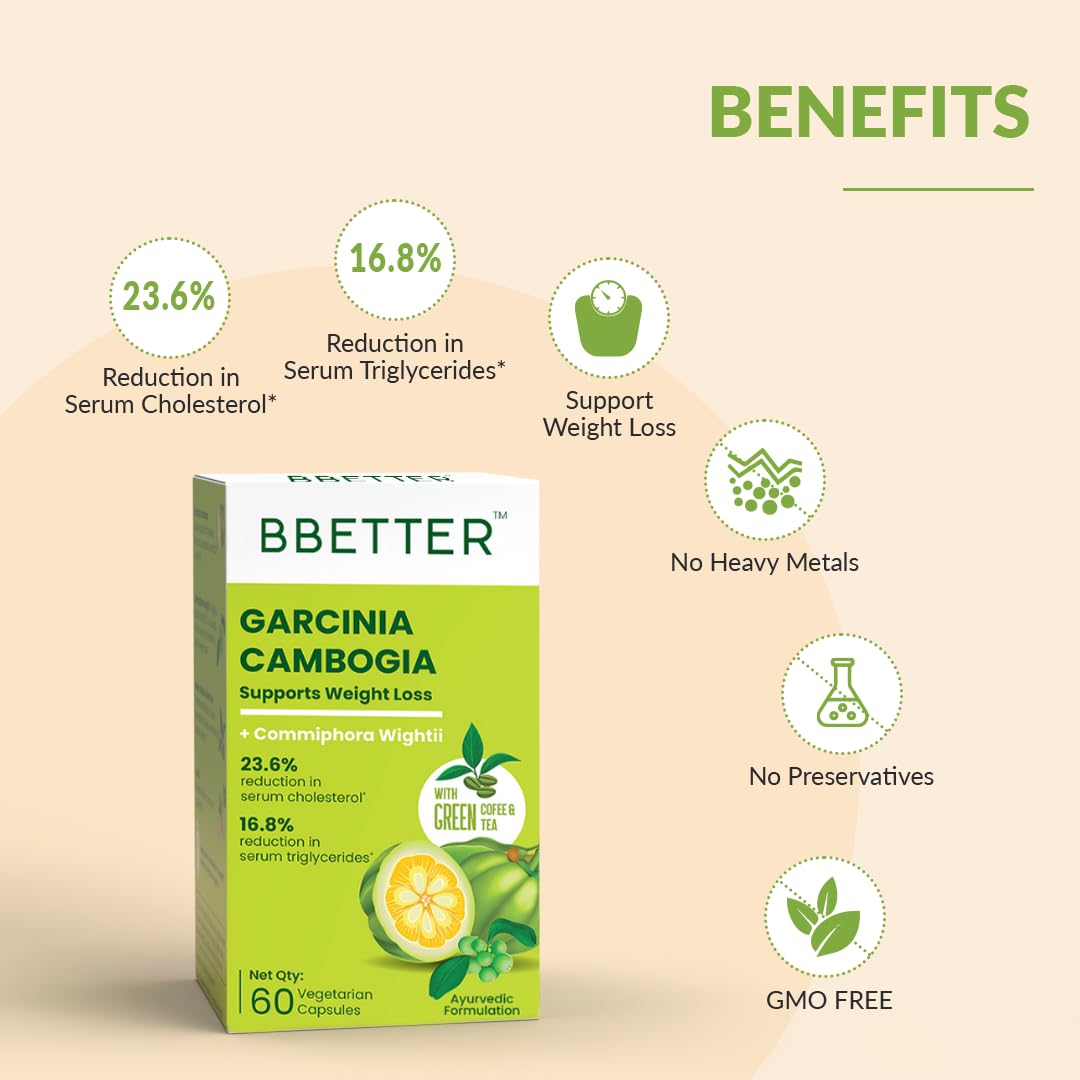 BBETTER Garcinia Cambogia For Weight Loss Capsules For Women And Men - With Green Coffee Green Tea Guggulu Extract & Inulin - Keto supplement- 60 Veg capsules
