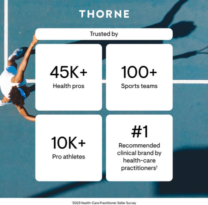 Thorne brand advertisement with statistics on health professionals, sports teams, pro athletes, and clinical recommendations.