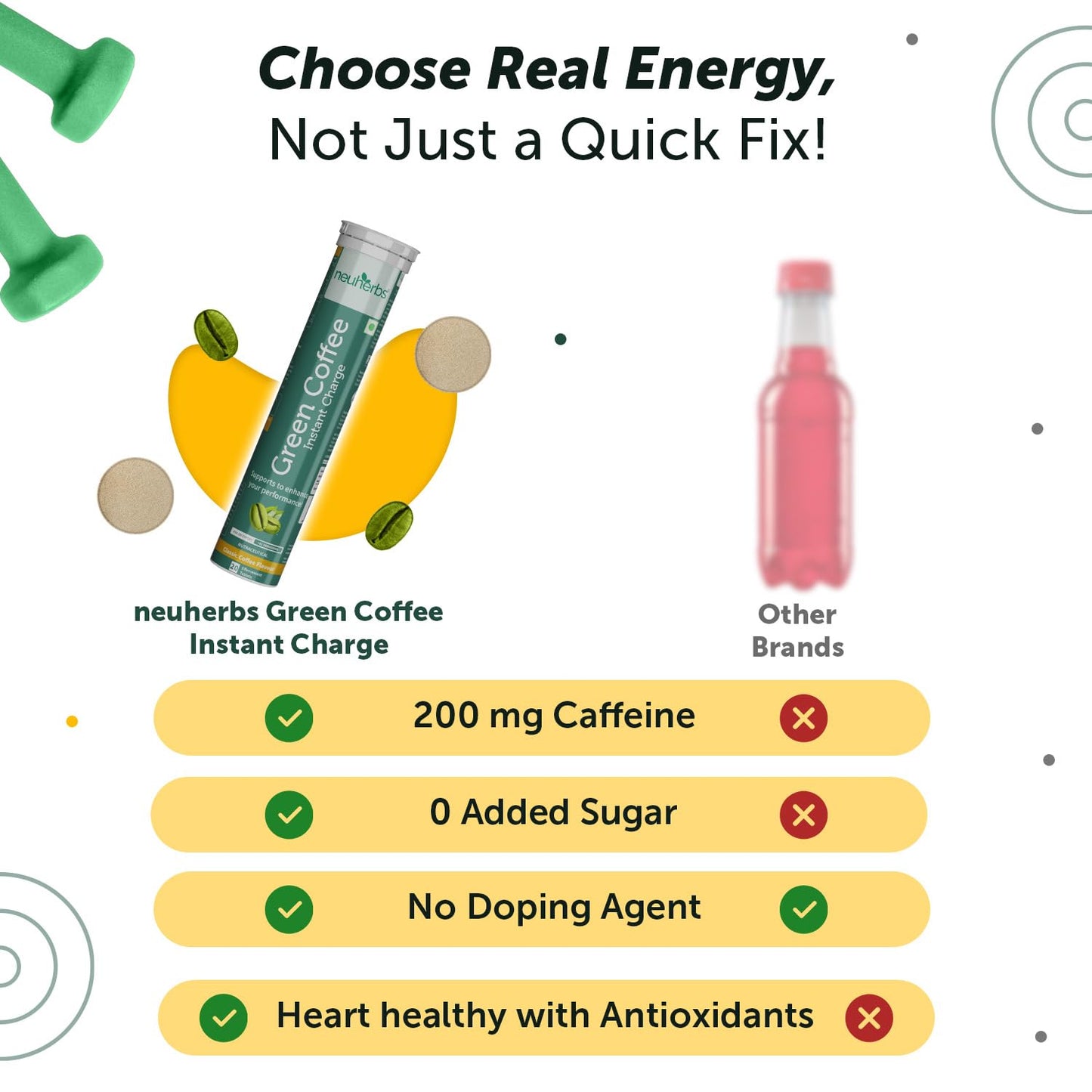 Neuherbs Plant Based Green Coffee Instant Charge in Classic Coffee Flavour 20 effervescent tablets | Boost Metabolism | Natural Caffeine