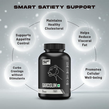 BeastLife GarciSlim Capsules | Garcinia Cambogia Fruit Extract | Support Healthy Weight Management | Helps Maintain Energy & Cholesterol Levels | 30 Capsules
